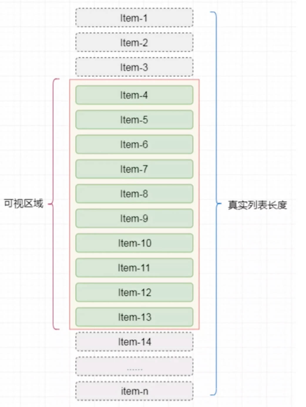 iShot2022-03-30_13.51.27