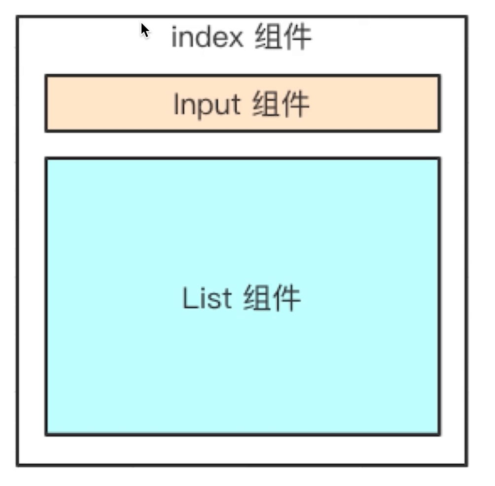 image-20211213153914983