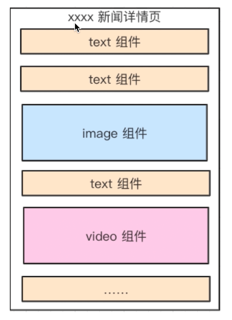 image-20211213171729194