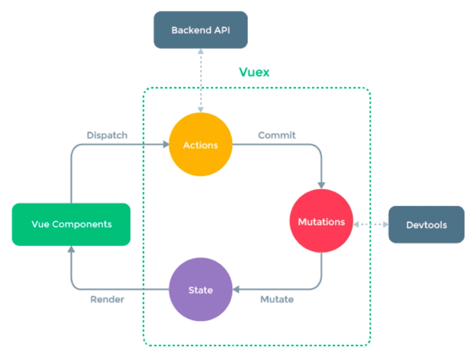 image-20211215142721574