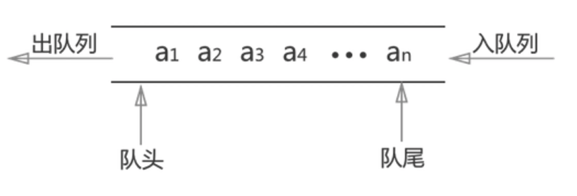 image-20220224214517564