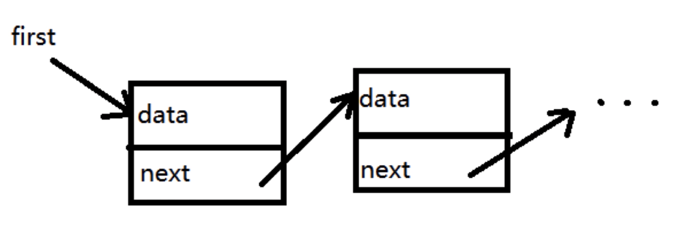 image-20220225093419633