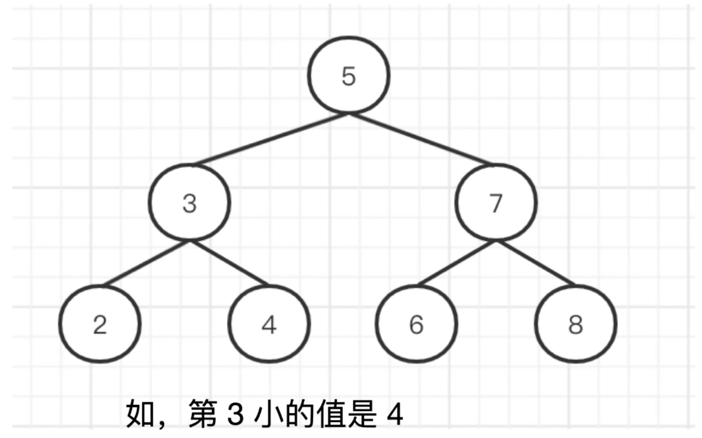 image-20220303102030421