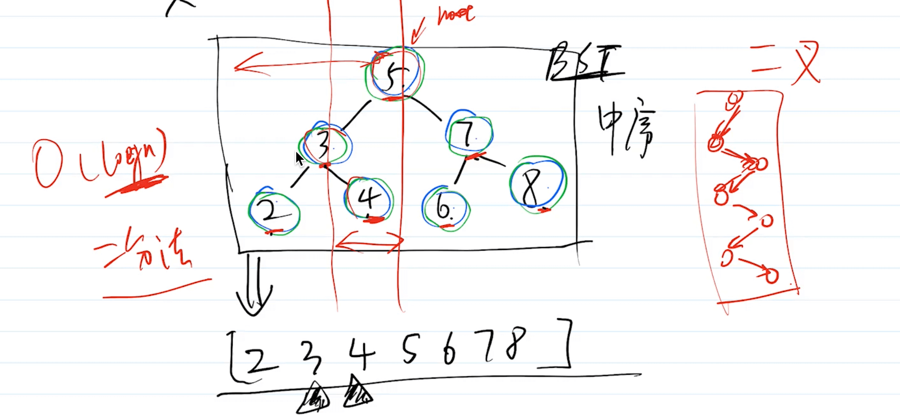 image-20220304142018947