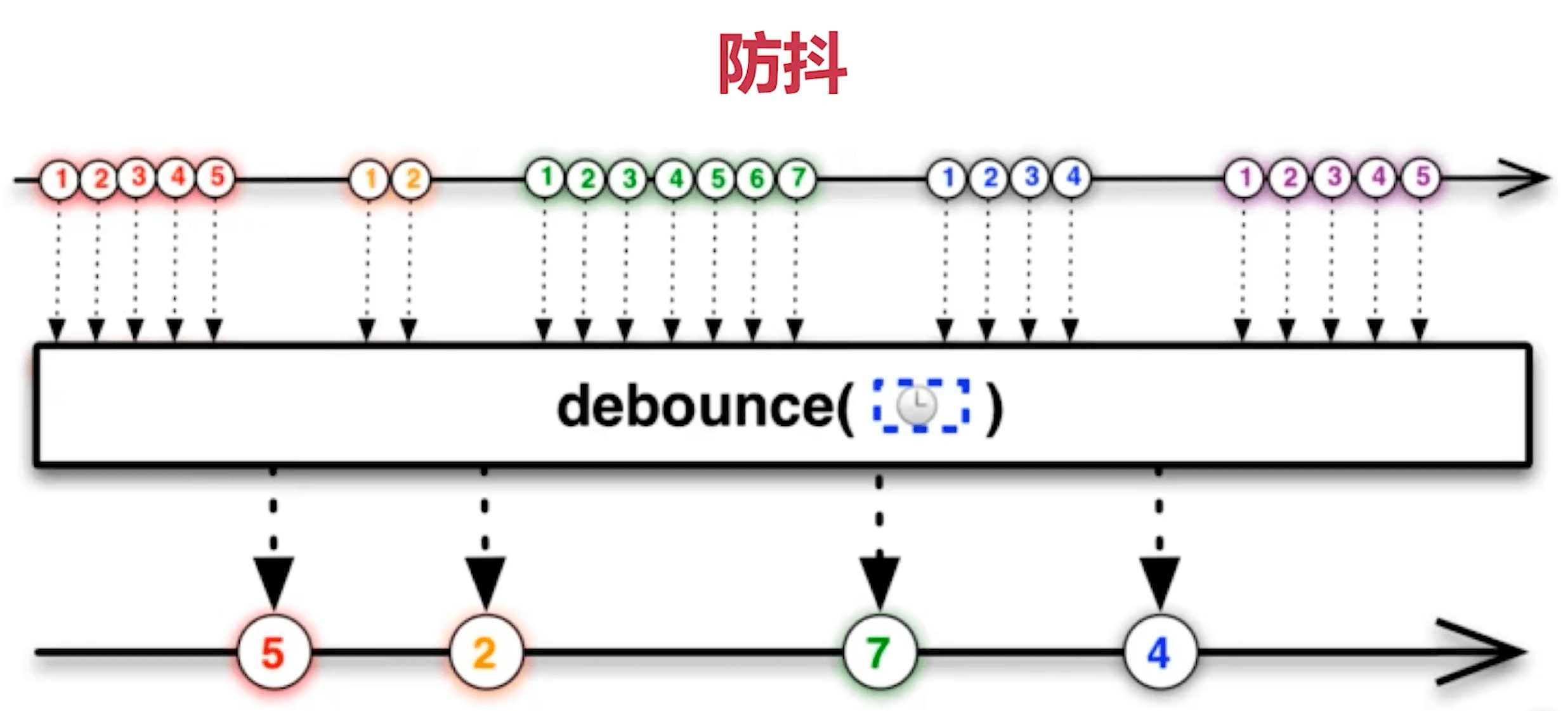 image-20220313134215722