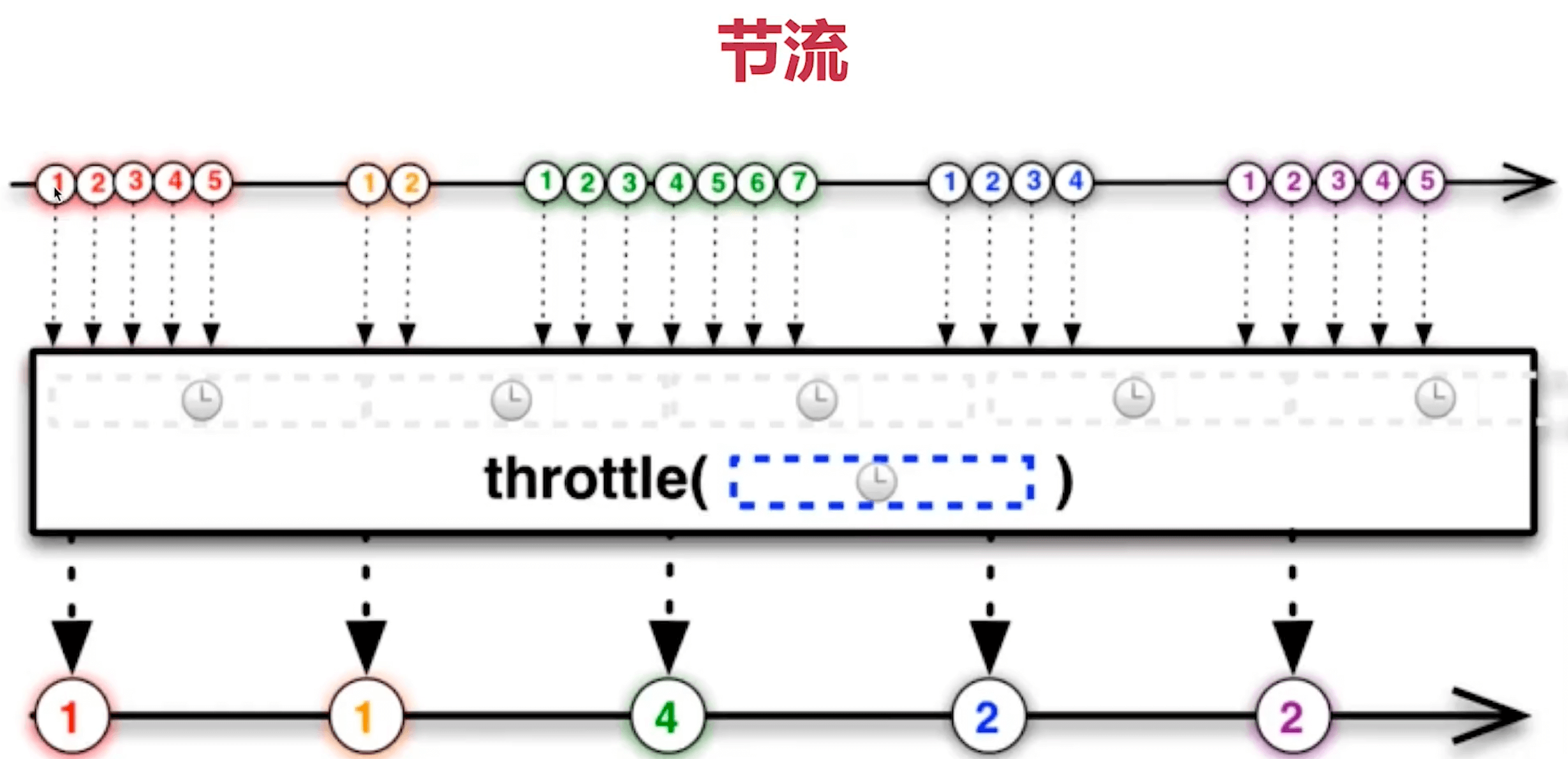 image-20220313135926463