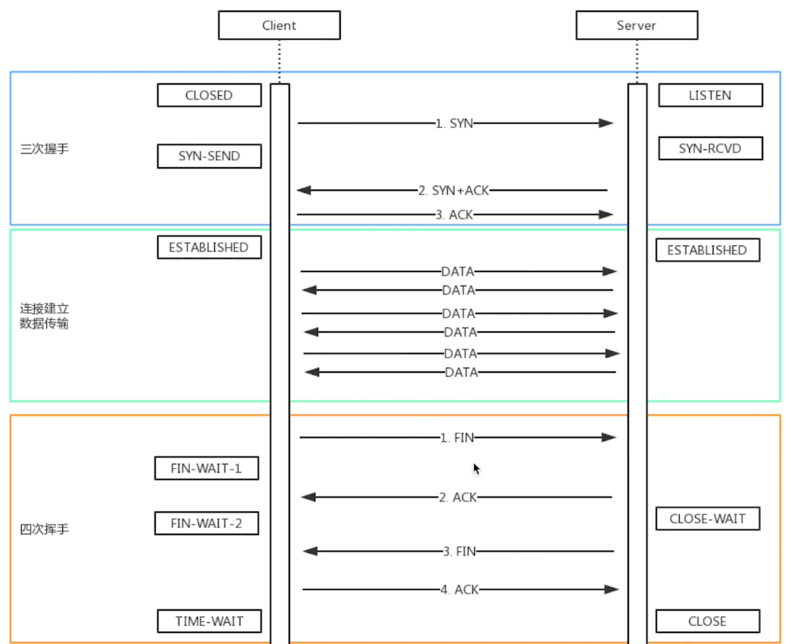 image-20220313164649894