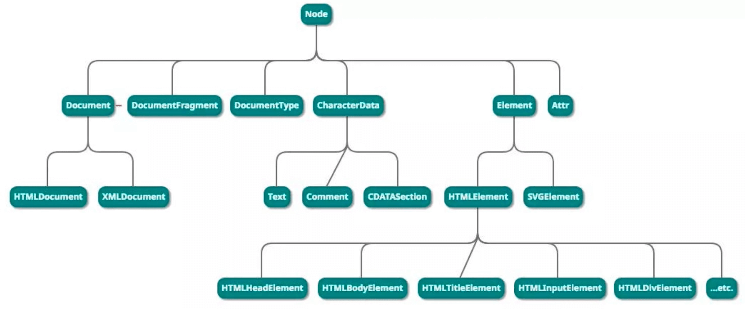 image-20220314150540547