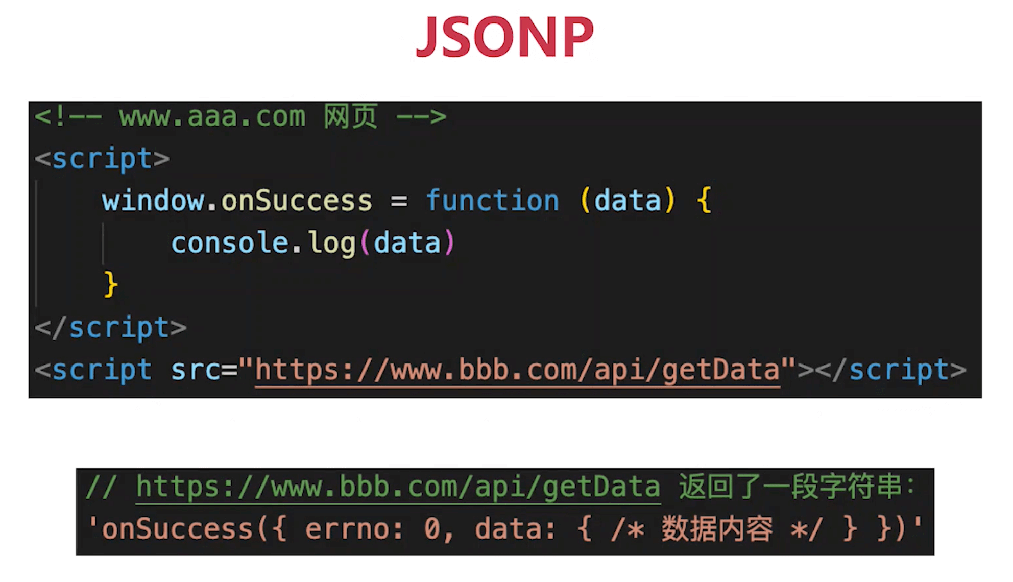 image-20220315170045485