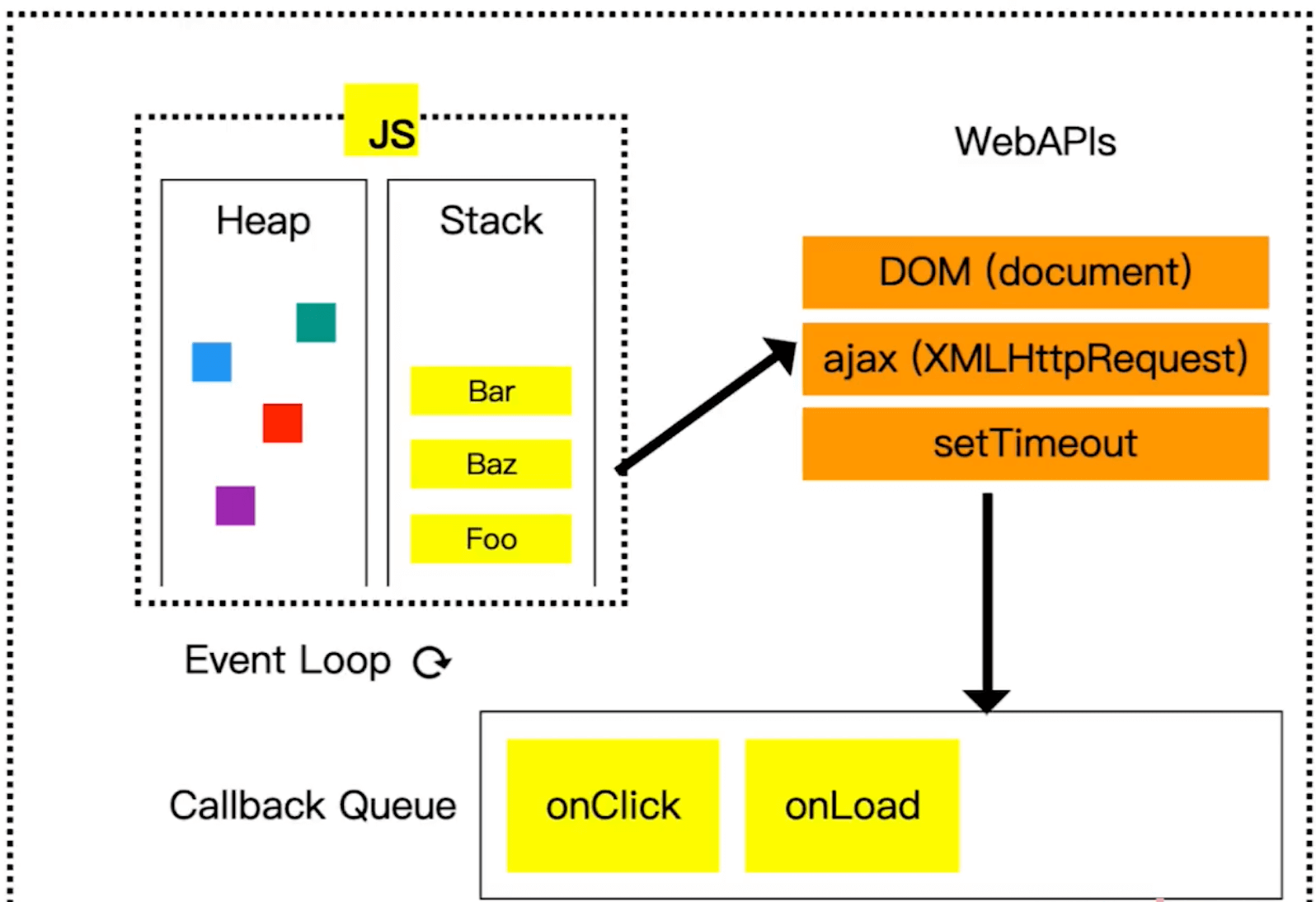 image-20220317100749714