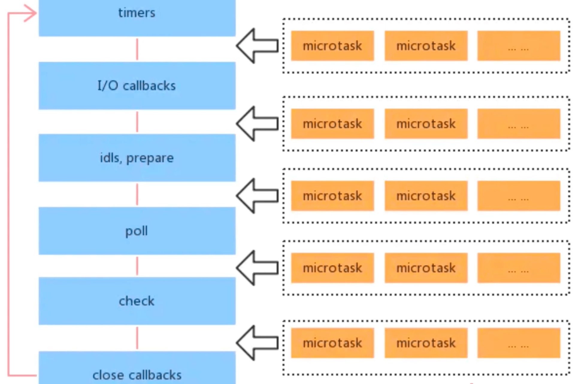 image-20220317103505024