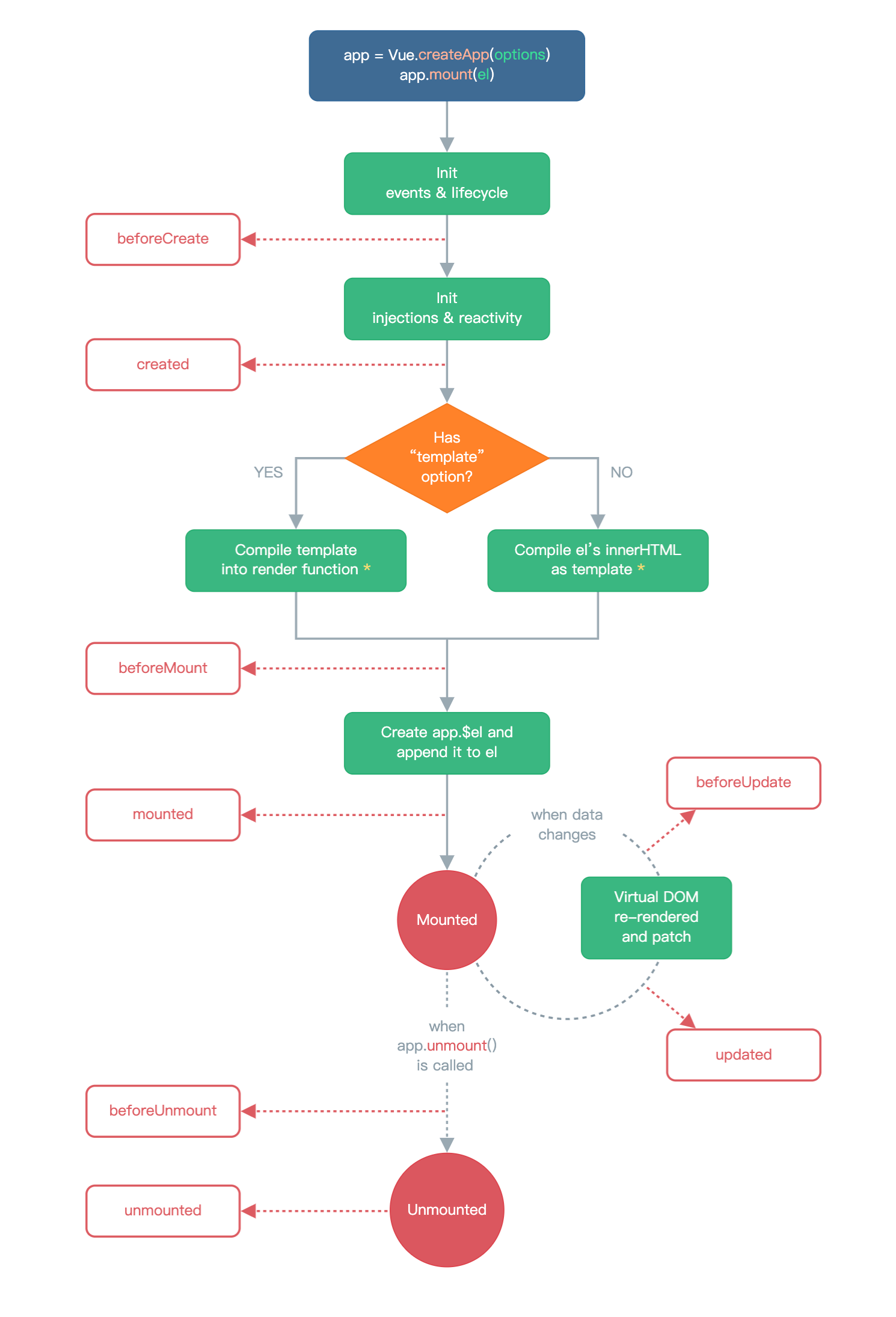 image-20220317170131288