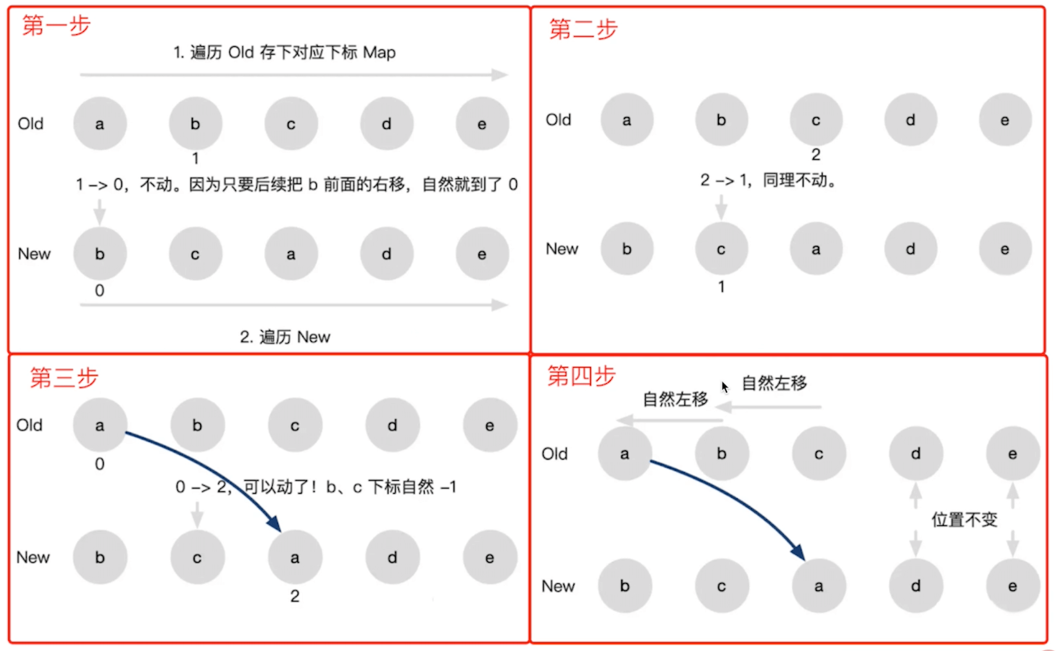 image-20220318105321872