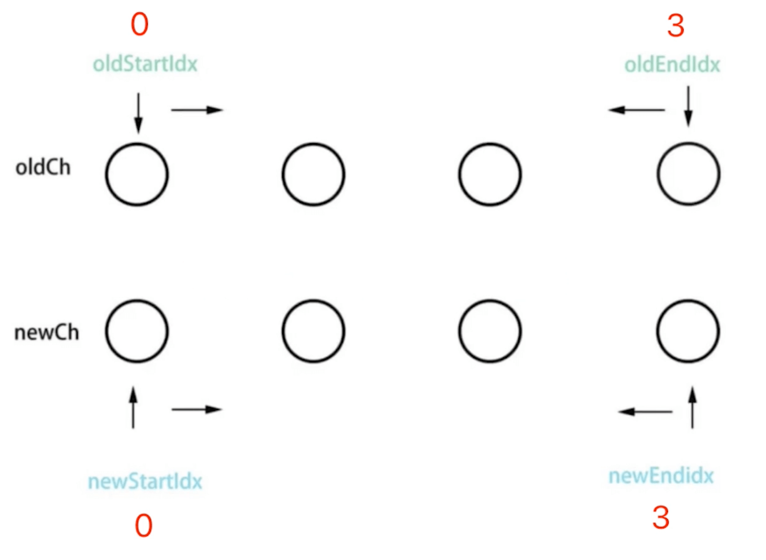 image-20220318105519337