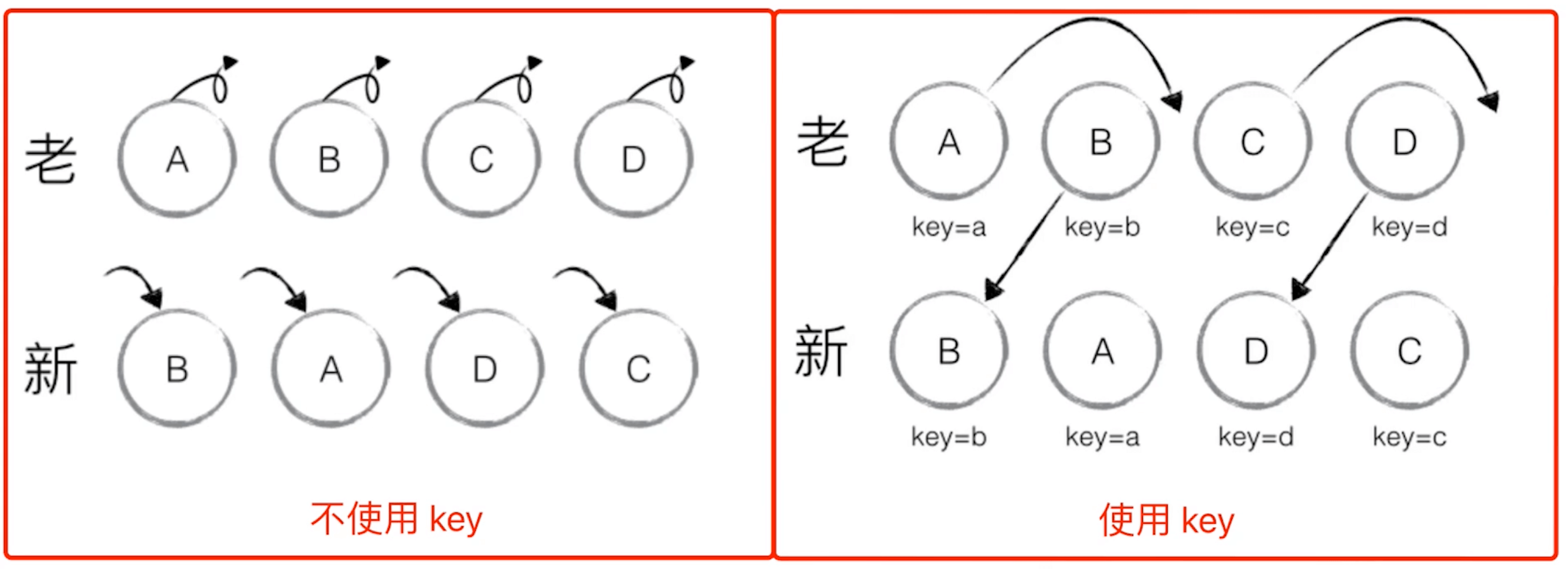 image-20220318110807084