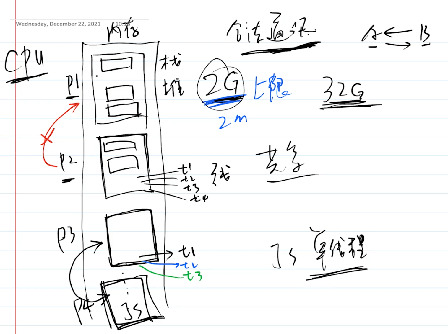 image-20220321111642479