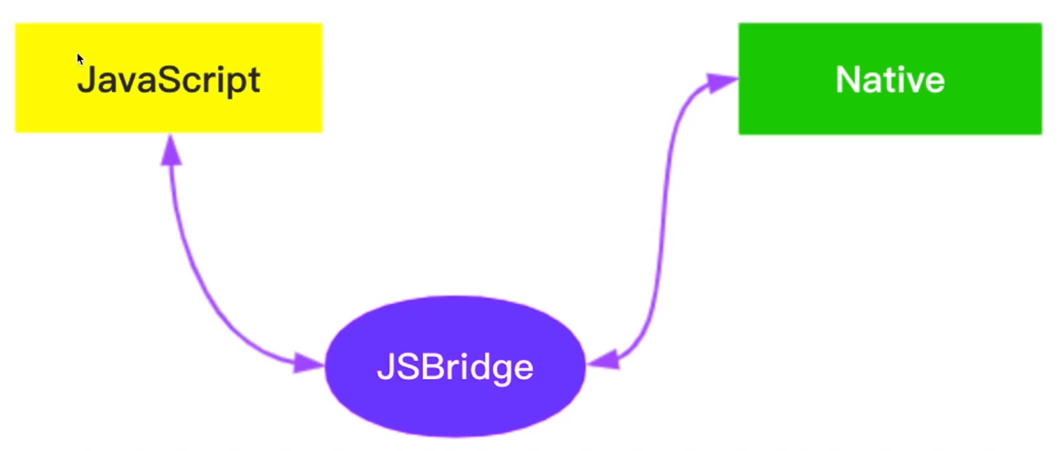 image-20220321151555261