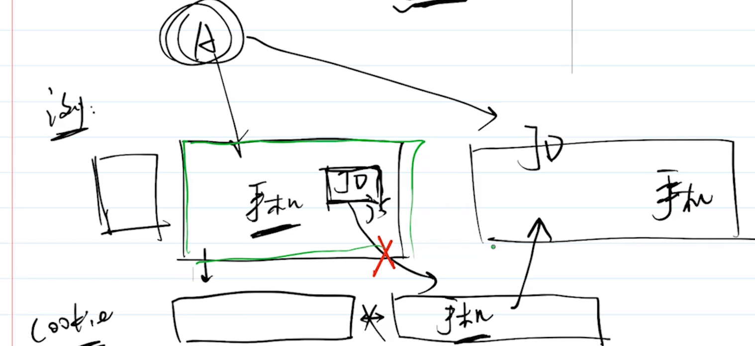 image-20220321174346925