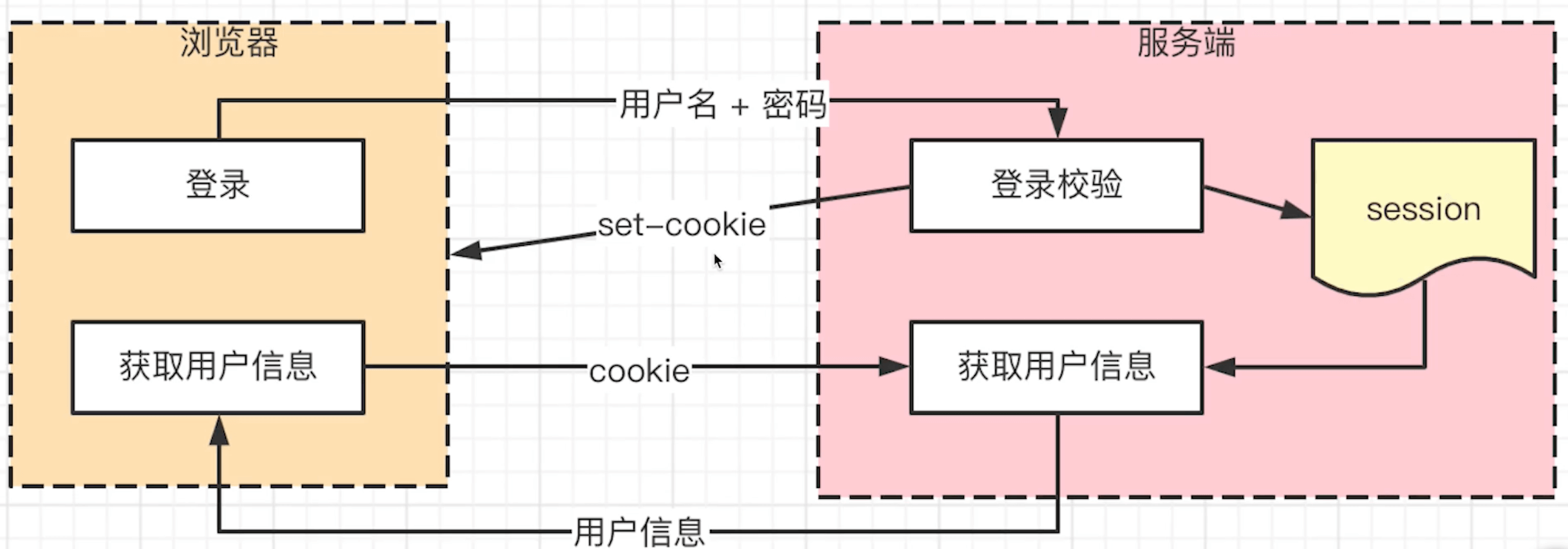 image-20220321175050647