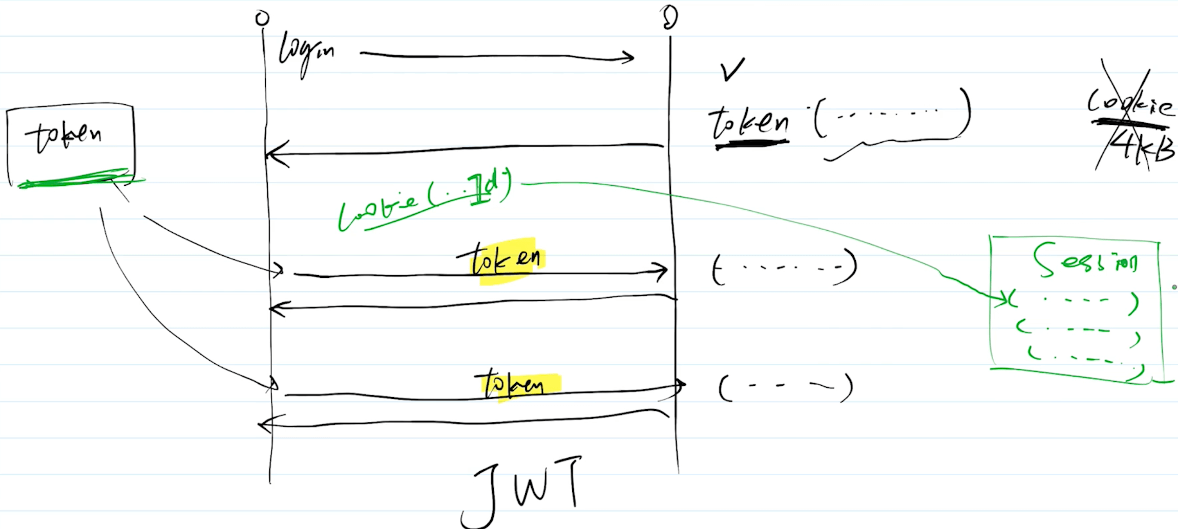 image-20220322095235987