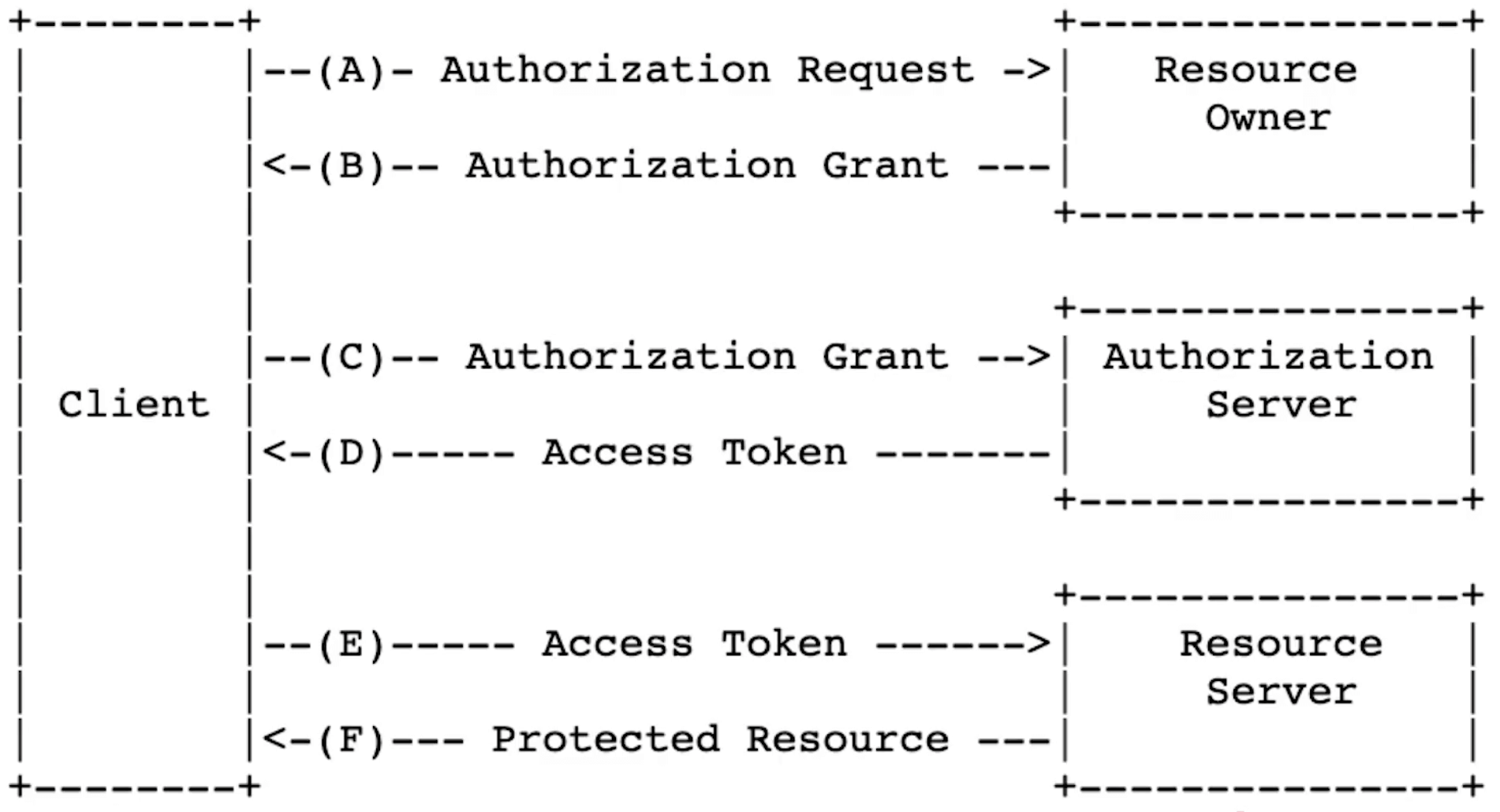 image-20220322104429670