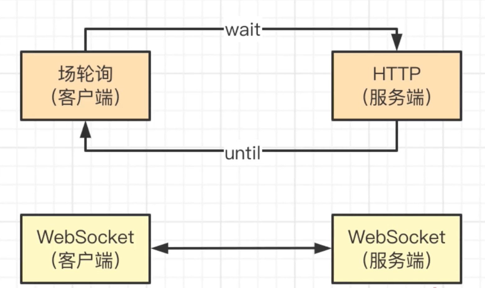 image-20220322165000190