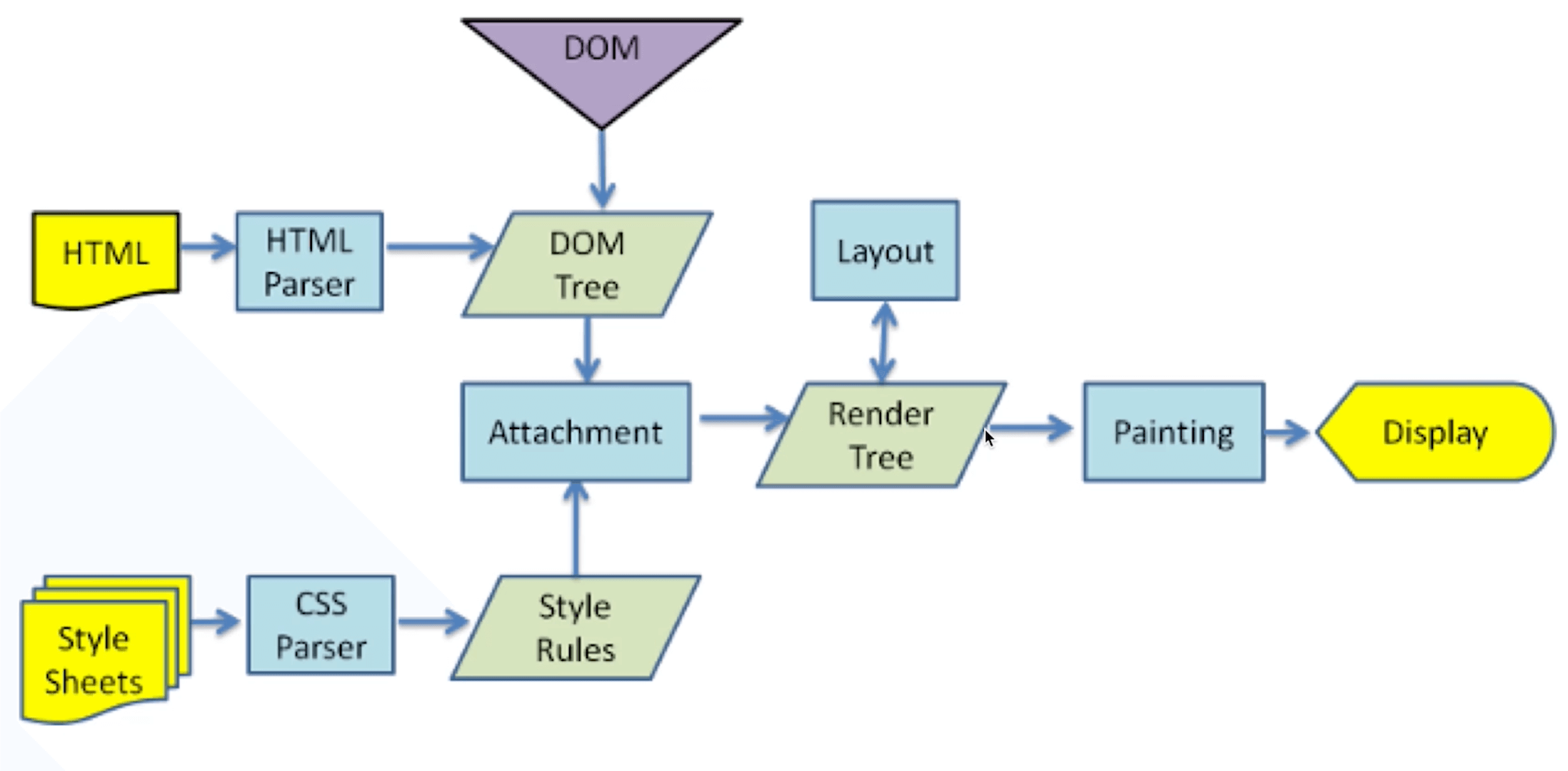 image-20220323102131807