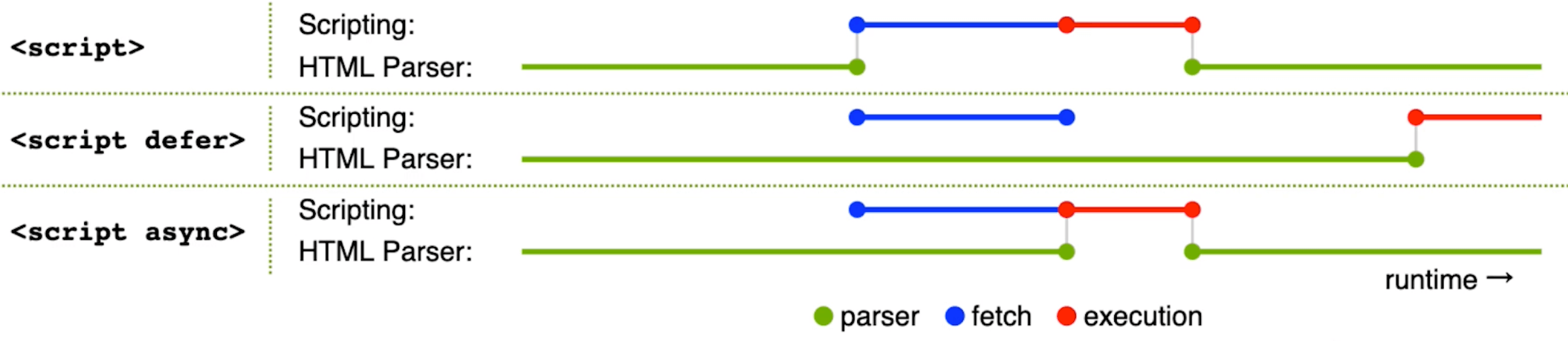 image-20220324101914505