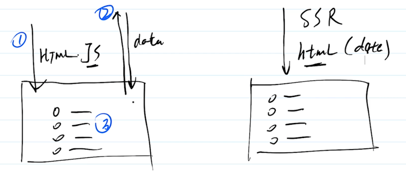 image-20220330094746581