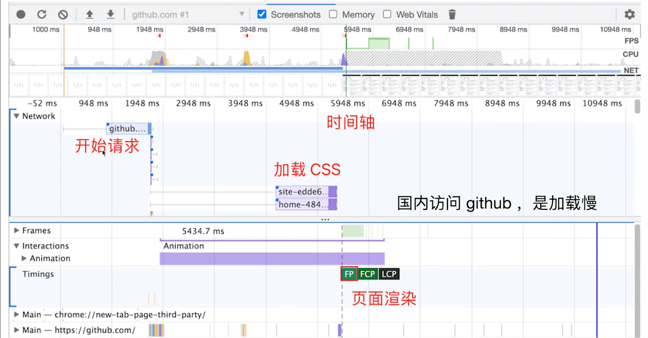 image-20220427100308304